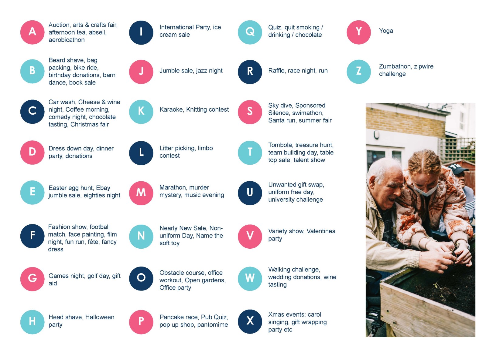 A-Z fundraising guide